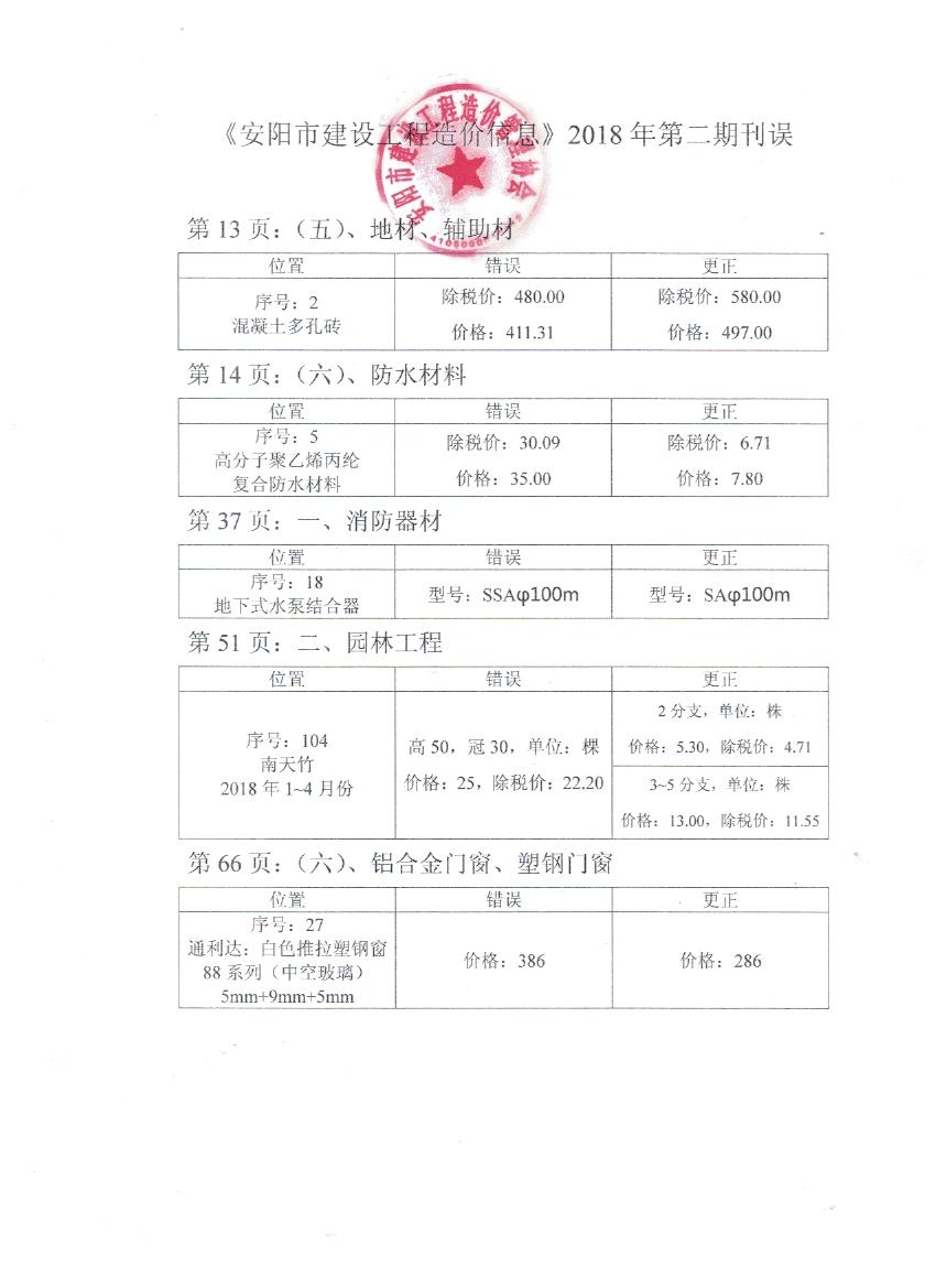 180402