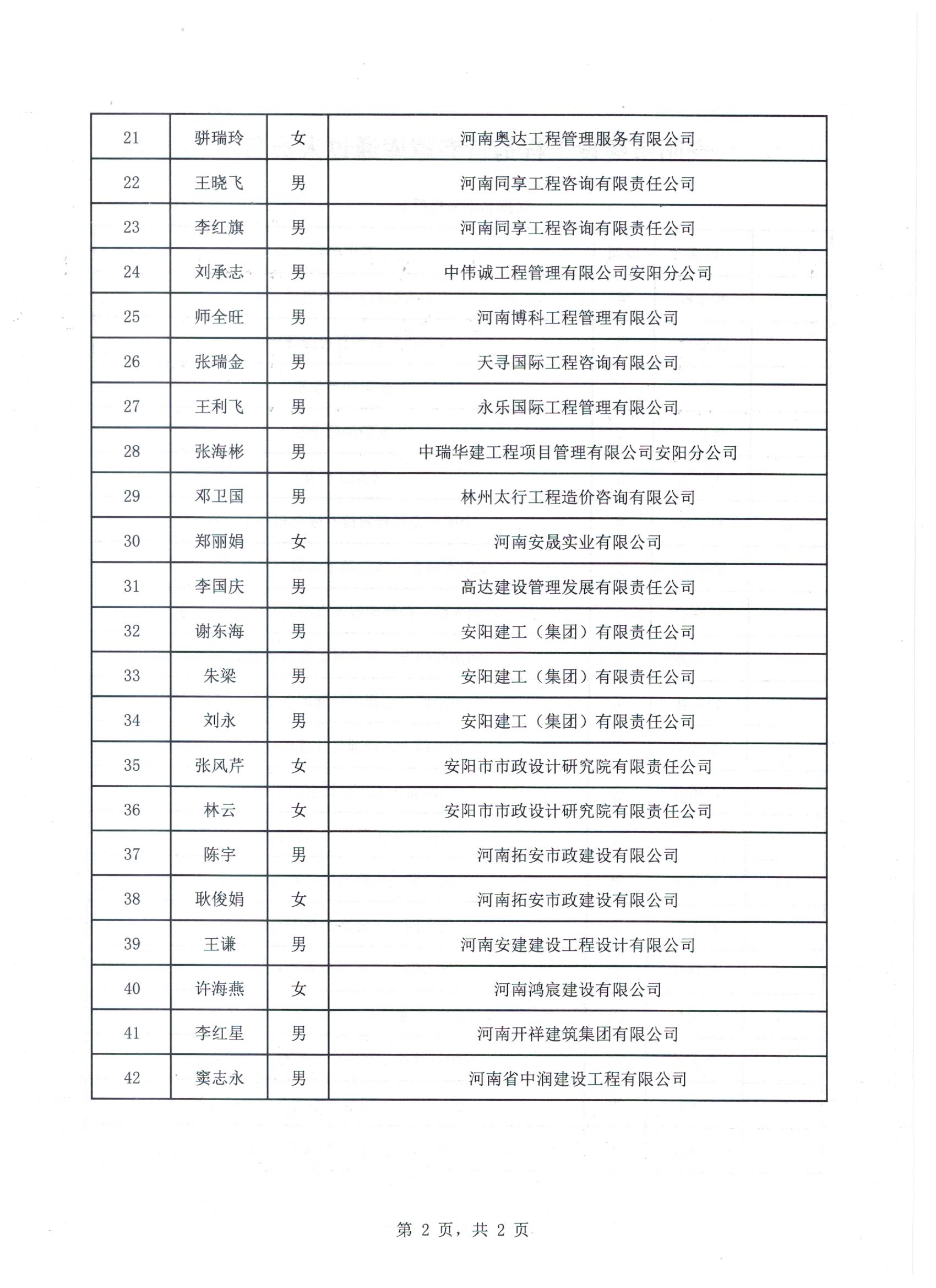 掃描4